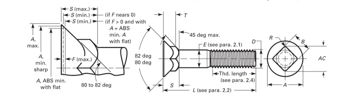 Bulloni per aratro di testa ASME B18.9 Bulloni per aratro di testa ASME B18.9